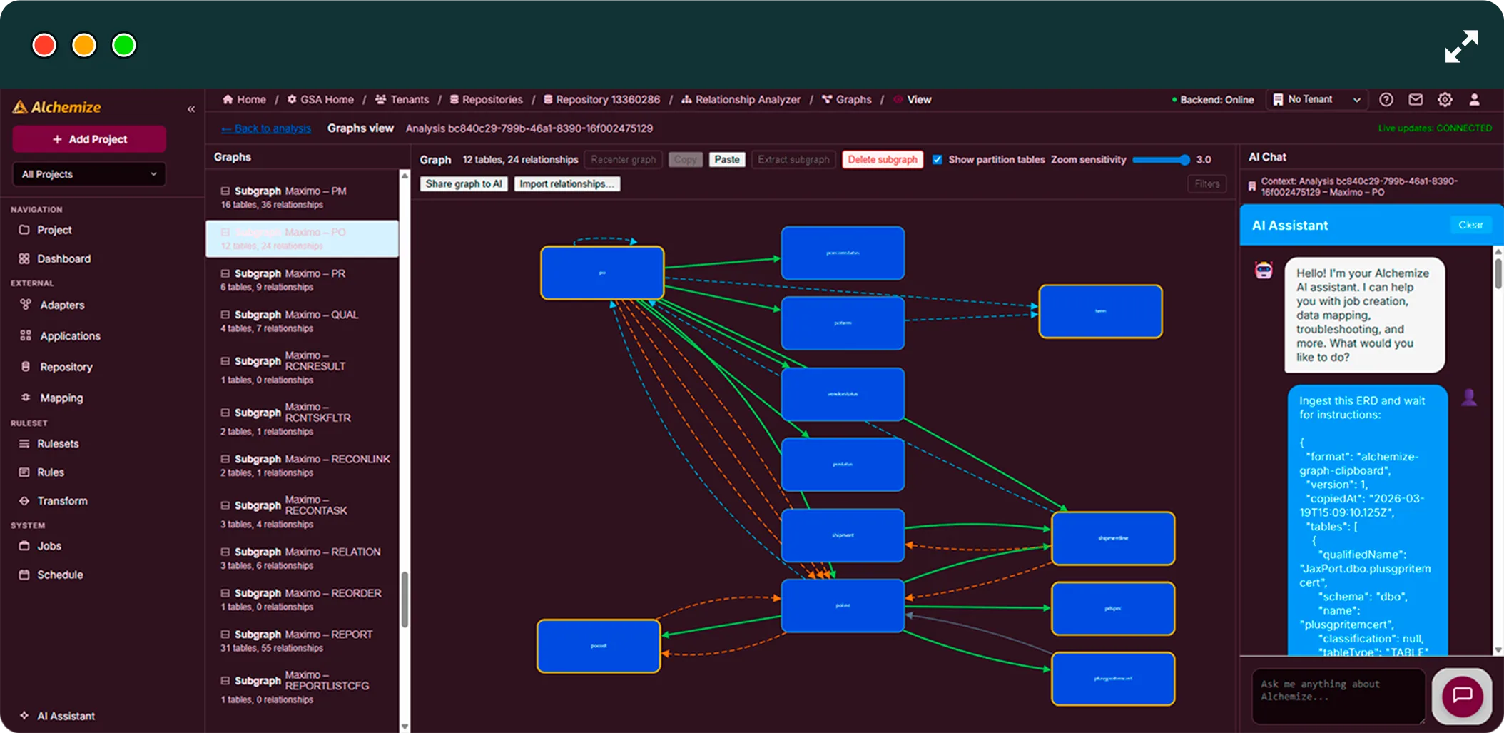 Relationship Analyzer graph view in Alchemize Suite