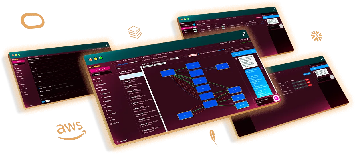 Screenshots of the Alchemize Suite platform showing AI-driven system modernization dashboards